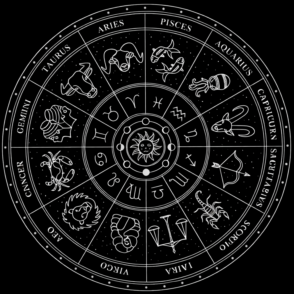 Astrological Chart